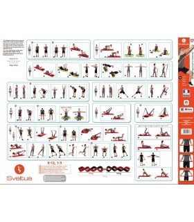 Cartel Elastiband® 3 resistencias