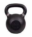 Kettlebell Training